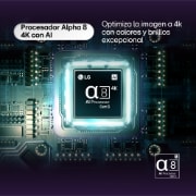 LG QNED evo AI QNED85 Mini LED features AI Hub for personalization, with an AI icon above a remote control surrounded by labels for Multi AI Search, AI Concierge, AI Voice ID with My Page, AI Chatbot, AI Picture Wizard, and AI Sound Wizard.